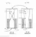 Fig. 03 - Reagent dispensing apparatus