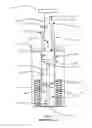 Fig. 06 - Reagent dispensing apparatus