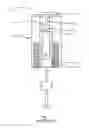 Fig. 08 - Reagent dispensing apparatus