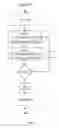 Fig. 04 - CLEAN-IN-PLACE METHOD AND SYSTEM AND COMPOSITION FOR THE SAME