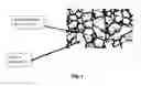 Fig. 02 - Manufacture of controlled rate dissolving materials