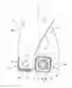 Fig. 01 - DRILL INSERT AND INDEXABLE DRILL