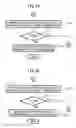 Fig. 06 - Device and method of controlling machine tool, to control synchronized operation of spindle axis and feed axis
