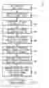 Fig. 01 - Welding power supply with digital controller