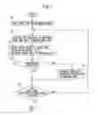 Fig. 04 - Real-time interference check system of machine tool and robot