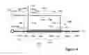 Fig. 05 - Anti-collision management of overlapping robotic movements