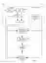 Fig. 09 - Autonomous robot using data captured from a living subject