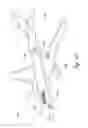 Fig. 25 - Systems and methods for additively manufacturing composite parts