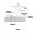 Fig. 02 - Continuous three dimensional fabrication from immiscible liquids