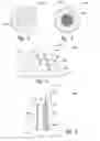 Fig. 03 - Methods for additively manufacturing composite parts