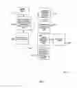 Fig. 07 - METHOD AND SYSTEM FOR GENERATING IMAGES AND OBJECTS VIA DISPLAY-AS-PRINT