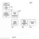 Fig. 11 - METHOD AND SYSTEM FOR GENERATING IMAGES AND OBJECTS VIA DISPLAY-AS-PRINT