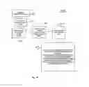 Fig. 12 - METHOD AND SYSTEM FOR GENERATING IMAGES AND OBJECTS VIA DISPLAY-AS-PRINT
