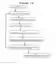 Fig. 14 - METHOD AND SYSTEM FOR GENERATING IMAGES AND OBJECTS VIA DISPLAY-AS-PRINT
