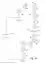 Fig. 26 - Methods for additively manufacturing composite parts