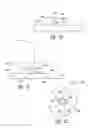 Fig. 10 - Systems for additively manufacturing composite parts