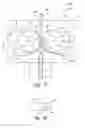 Fig. 13 - Systems for additively manufacturing composite parts