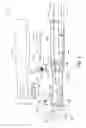 Fig. 05 - Systems for additively manufacturing composite parts