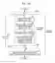 Fig. 18 - Three-dimensional object forming apparatus, information process apparatus capable of communicating with three-dimensional object forming apparatus, method of controlling three-dimensional object forming apparatus, method of producing three-dimensional object using three-dimensional object forming apparatus, and three-dimensional object forming system