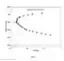 Fig. 08 - Methods of forming metallic glass multilayers
