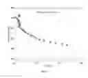 Fig. 09 - Methods of forming metallic glass multilayers