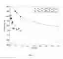 Fig. 10 - Methods of forming metallic glass multilayers