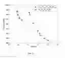 Fig. 11 - Methods of forming metallic glass multilayers