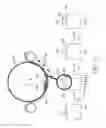 Fig. 15 - Methods of transferring pillars from pillar delivery films