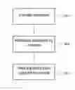 Fig. 01 - Printer ink dryer units