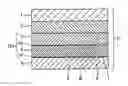 Fig. 01 - Diffraction structure transfer foil and forgery prevention medium using same