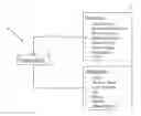 Fig. 01 - Vehicle extreme temperature safety systems and methods