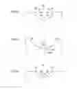 Fig. 05 - Windshield glass peripheral structure