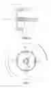 Fig. 03 - Electric Vehicle