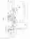 Fig. 16 - Working vehicle