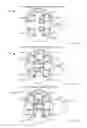 Fig. 22 - ROTATIONAL COUPLING USING MAGNETICALLY GENERATED LIFT AND CONTROL OF MAGNETICALLY LIFTED VEHICLES