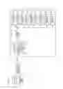 Fig. 04 - Vehicle lamp system with vertically adjustable optical axis