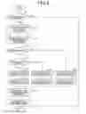 Fig. 03 - Control apparatus for vehicle headlight