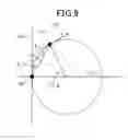 Fig. 09 - Control apparatus for vehicle headlight