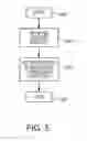 Fig. 06 - System for alerting a driver and method thereof