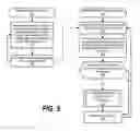 Fig. 06 - Personalized in-car variable message signs