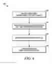 Fig. 05 - Vehicle with hyperlapse video and social networking