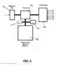 Fig. 03 - Method for reprogramming a vehicle electronic control unit