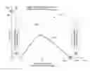 Fig. 01 - Electric vehicle opportunistic charging systems and methods