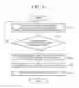 Fig. 07 - Parking assist system, method, and non-transitory computer readable medium storing program