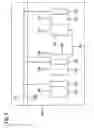 Fig. 03 - Actuator system for self-driving vehicles
