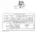 Fig. 01 - Vehicle control module with signal switchboard and input tables