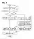 Fig. 05 - Motor controller and electric power steering device using same
