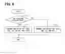 Fig. 08 - Sensor device