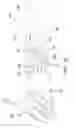 Fig. 20 - Fairing for vehicle load bar