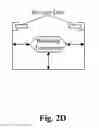 Fig. 06 - METHOD AND DEVICE FOR CONTROLLING BALANCING TRANSPORTER